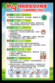 新型肺炎预防指南挂图
