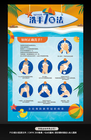 全民预防新冠病毒7步洗手法挂图