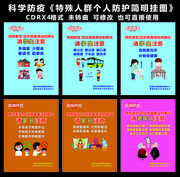 特殊人群个人防护简明挂图