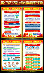 基层单位防控新冠肺炎挂图设计
