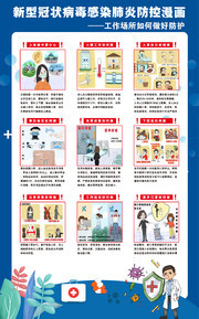 工作场所新型肺炎防控知识挂图