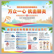 新型肺炎防控宣传栏