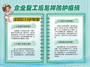 企业复工防疫宣传海报图片