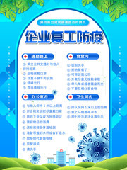 企业复工防疫宣传海报素材