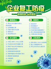 企业复工防疫工作制度图片素材