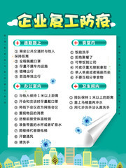企业复工防疫海报素材