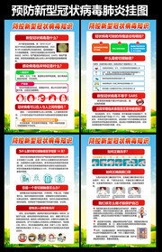 科学预防新型肺炎挂图设计