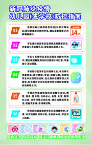学校开学疫情防控指南