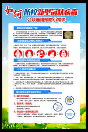 防控新冠肺炎知识挂图