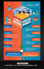 返岗复工防疫要点海报