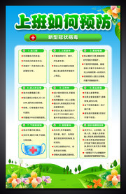 上班防疫知识海报挂图