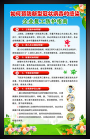 企业复工防疫指南挂图