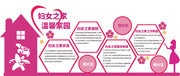 妇女之家社区文化墙