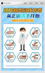 预防新型冠状病毒正确洗手图片
