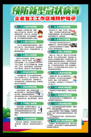 预防新型肺炎防护知识挂图