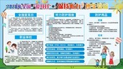 全国爱耳日内容展板