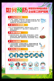 企业复工如何预防新冠肺炎挂图