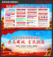 单位预防新型肺炎宣传栏