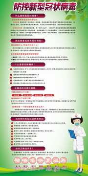 防控新型肺炎展架下载