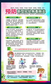 员工返岗防疫挂图设计