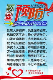校园师生预防疫情要点海报