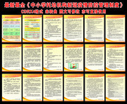 中小学托幼机构新冠肺炎防控管理制度牌