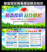 预防新型肺炎知识展板素材