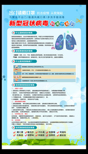 公众防疫宣传挂图