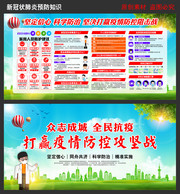 企业返岗新冠肺炎防疫知识板报
