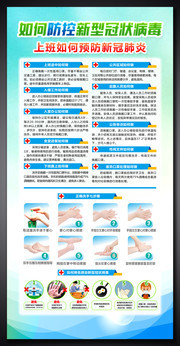 返岗复工防疫指南挂图