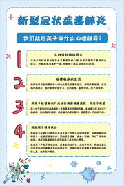 学生新型肺炎心理辅导知识图片