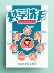 科学洗手法图片