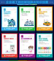 返工企业防控新冠肺炎知识挂图