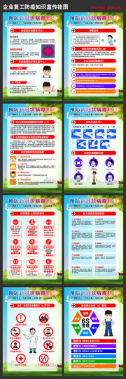 企业复工防疫知识挂图
