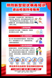 进出校园防疫指南挂图