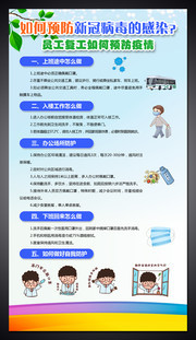 员工返岗预防疫情挂图