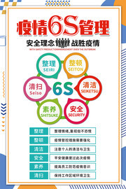疫情6S管理宣传海报