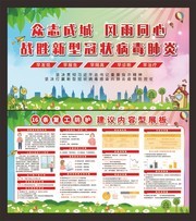 小清新16条复工防护建议展板