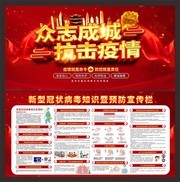 众志成城抗击疫情新型冠状知识预防宣传栏下载
