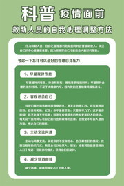 抗击疫情救助人员自我心理调整方法挂图