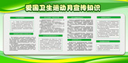 爱国卫生运动宣传图片素材