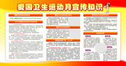 爱国卫生运动月宣传知识展板下载