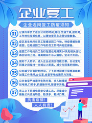企业复工防疫须知海报