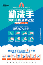 防范新型冠状病毒48字守则海报