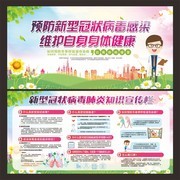 防治新型肺炎知识展板