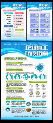 返工上班防疫防护指南挂图