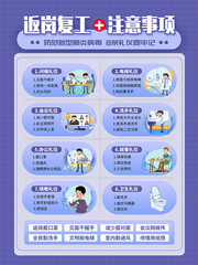 返岗复工8条注意事项宣传海报图片