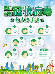  正确洗手预防新冠病毒海报素材