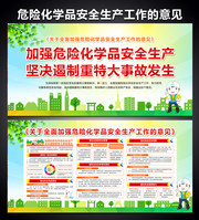 危险化学品安全生产工作的意见宣传栏