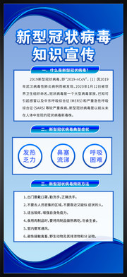 新型冠状病毒知识宣传展架